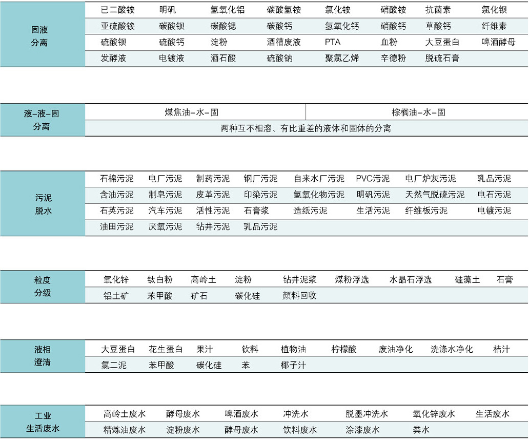 世預賽哥斯達黎加